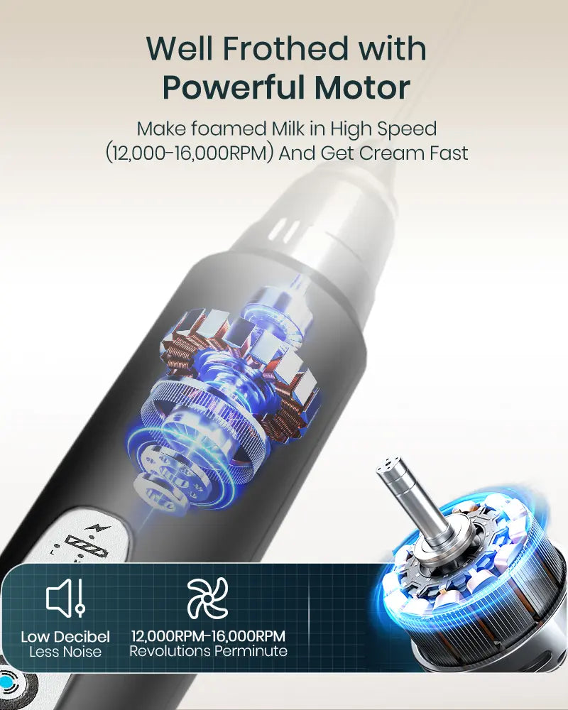 Handheld Milk Frother for Coffee, Rechargeable Electric Whisk with 3 Heads 3 Speeds Drink Mixer Foam Maker For Latte, Cappuccino, Hot Chocolate, Egg，Black Friday Online Event