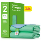 Reusable Waterproof Underpads - Heavy Absorbency Leakproof Pads for Bed, Couch & Floor
