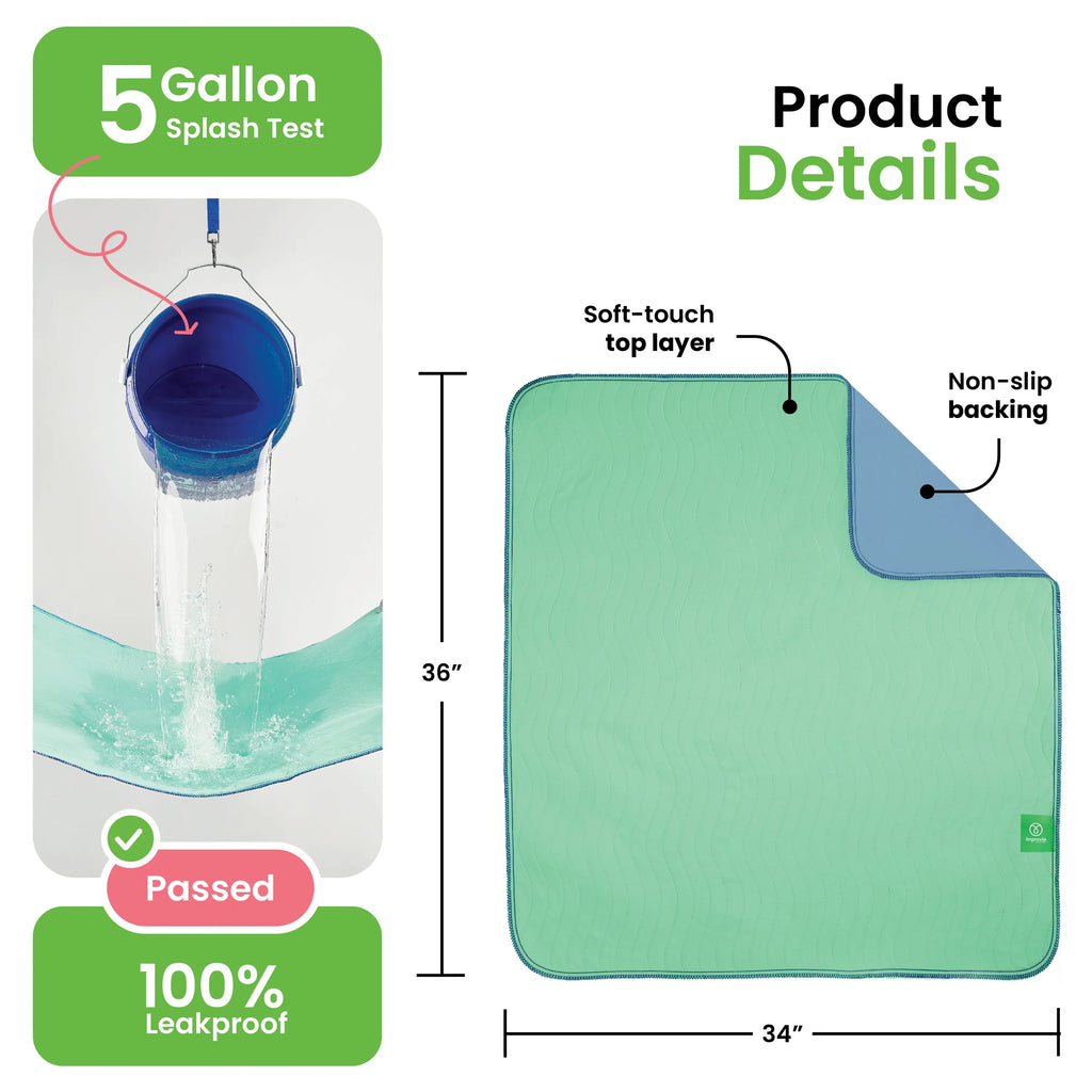 Reusable Waterproof Underpads - Heavy Absorbency Leakproof Pads for Bed, Couch & Floor