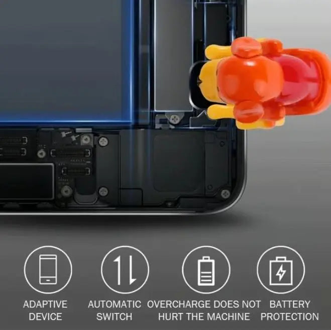 Funny Dog Charging Cable for Phones and Novelty Tech Gifts