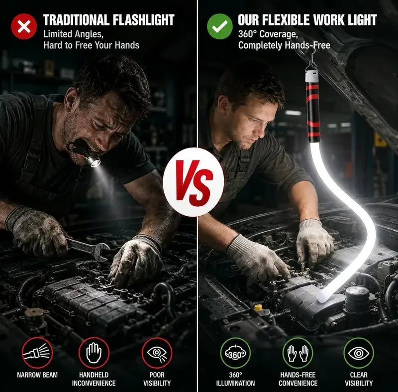 Flexible Rechargeable LED Work Light for Garage Repairs Camping and Emergency Use