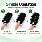 Non-Invasive Fingerstick Blood Glucose Meter—Results in 5 Seconds—The Perfect Gift for Seniors