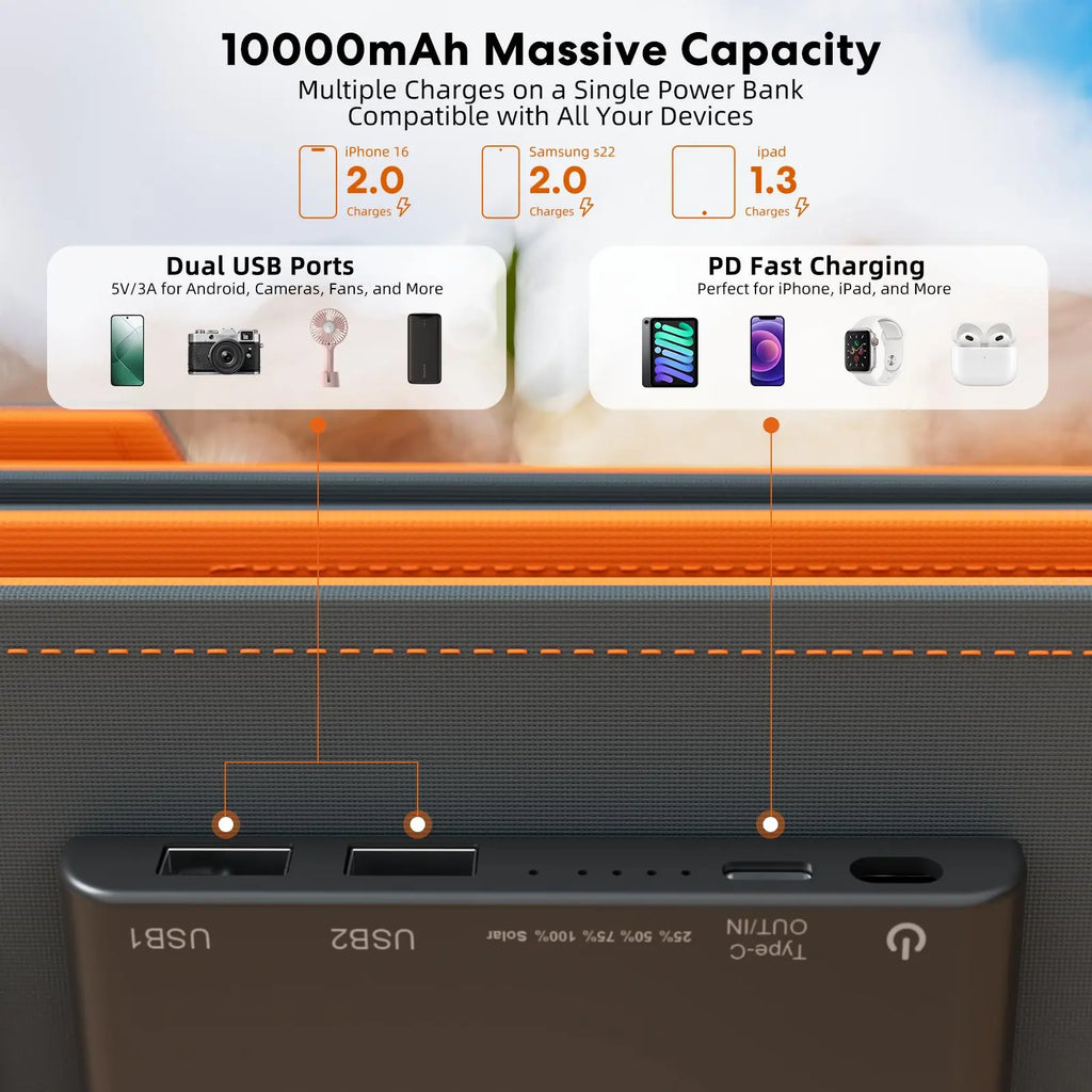 30W Foldable Solar Charger Power Bank – 10000mAh Portable Solar Panel with USB-C Fast Charging for Camping & Hiking