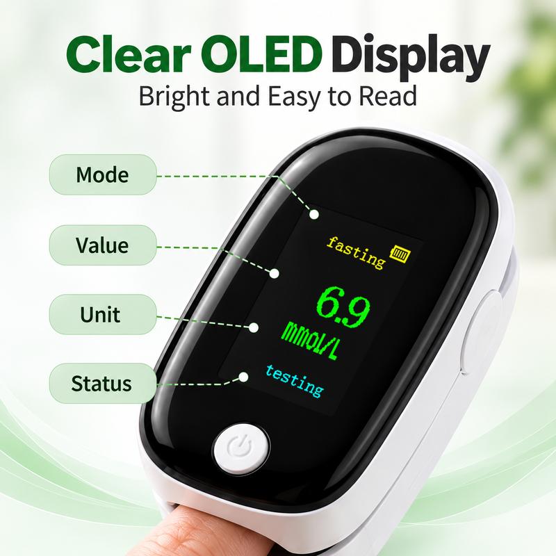 Non-Invasive Fingerstick Blood Glucose Meter—Results in 5 Seconds—The Perfect Gift for Seniors