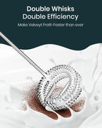 Handheld Milk Frother for Coffee, Rechargeable Electric Whisk with 3 Heads 3 Speeds Drink Mixer Foam Maker For Latte, Cappuccino, Hot Chocolate, Egg，Black Friday Online Event