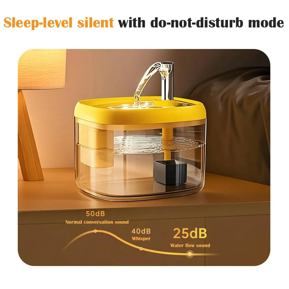 Fontaine à eau automatique pour chats de 1,5 L – Distributeur d'eau fraîche filtrée USB pour animaux de compagnie