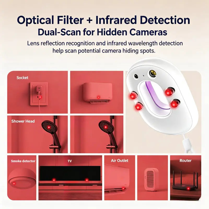 Portable Hidden Camera Detector with Infrared Lens Finder for Travel Privacy Protection
