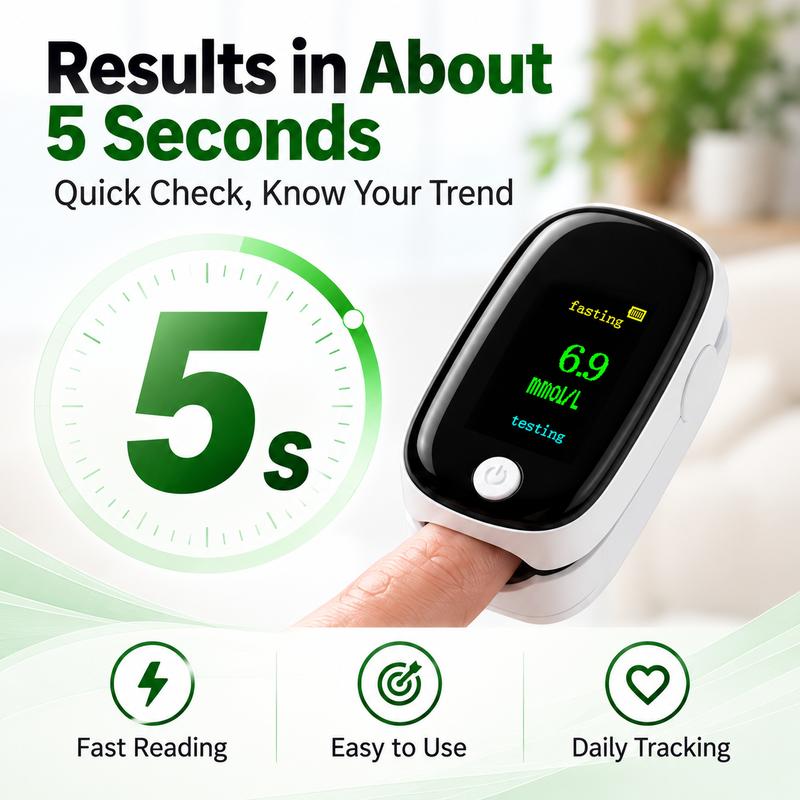 Non-Invasive Fingerstick Blood Glucose Meter—Results in 5 Seconds—The Perfect Gift for Seniors